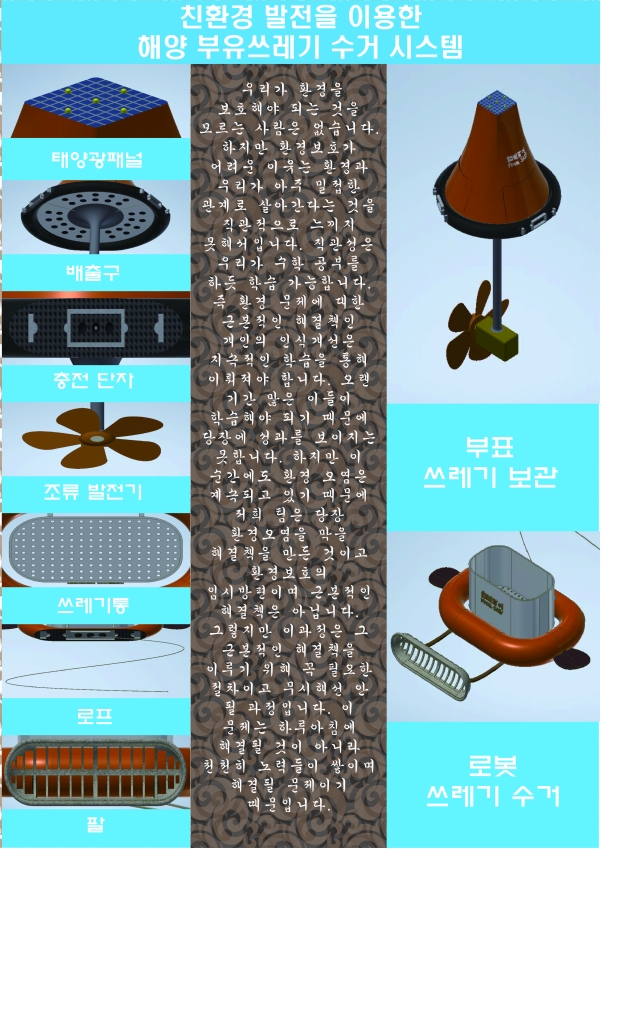 친환경 발전을 이용한 해양 부유쓰레기 수거 시스템