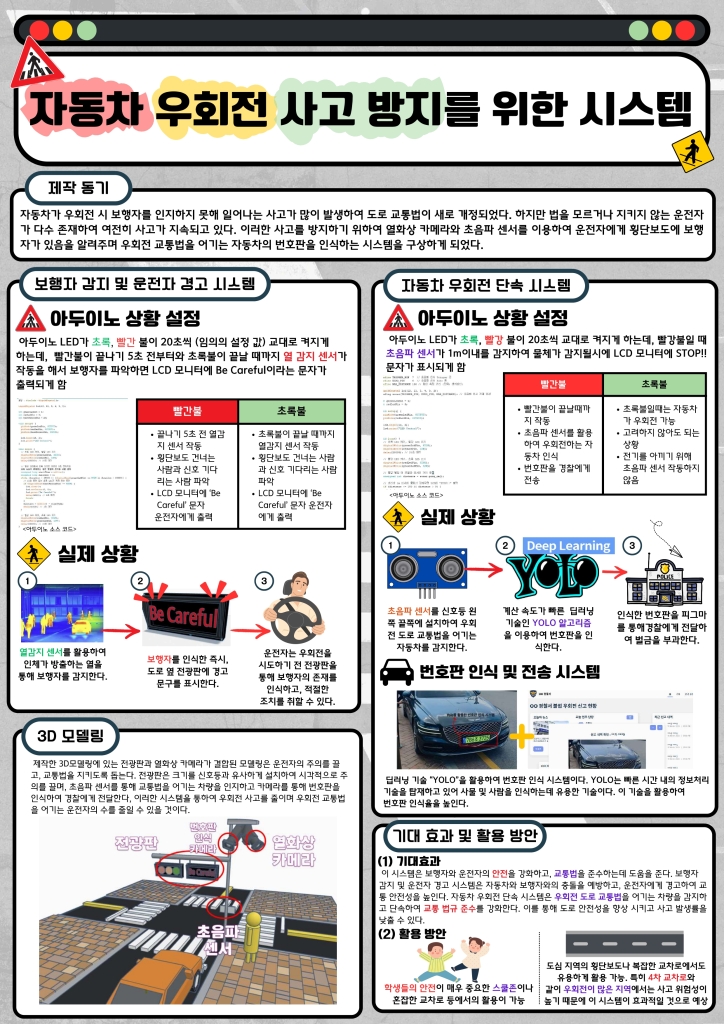 자동차 우회전 사고 방지를 위한 시스템
