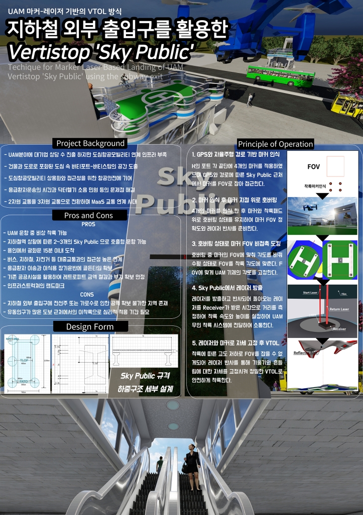 지하철 외부 출입구를 활용한 Vertistop ‘Sky Public’