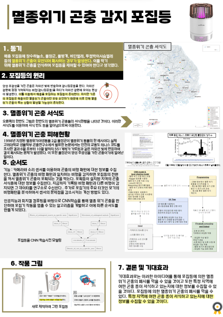멸종위기 곤충 방지 포집등