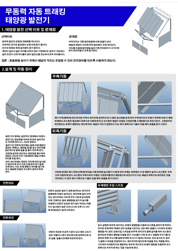 무동력 자동 트래킹 태양광 발전기