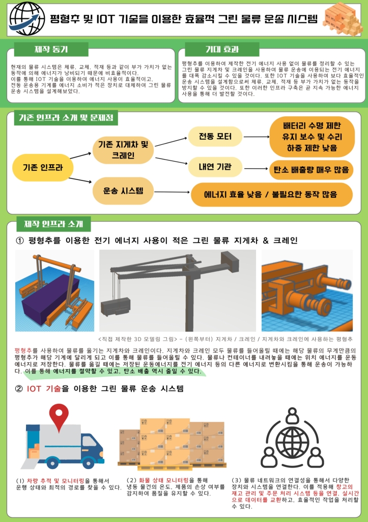 평형추 및 IOT 기술을 이용한 효율적 그린 물류 운송 시스템