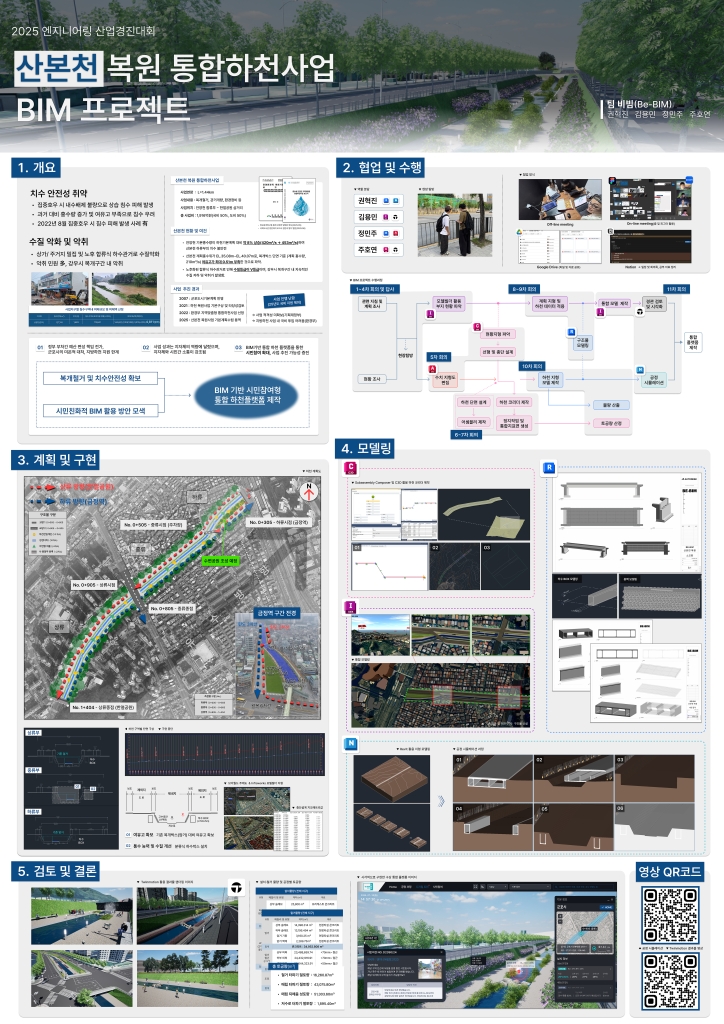 산본천 복원 통합하천사업 BIM 프로젝트