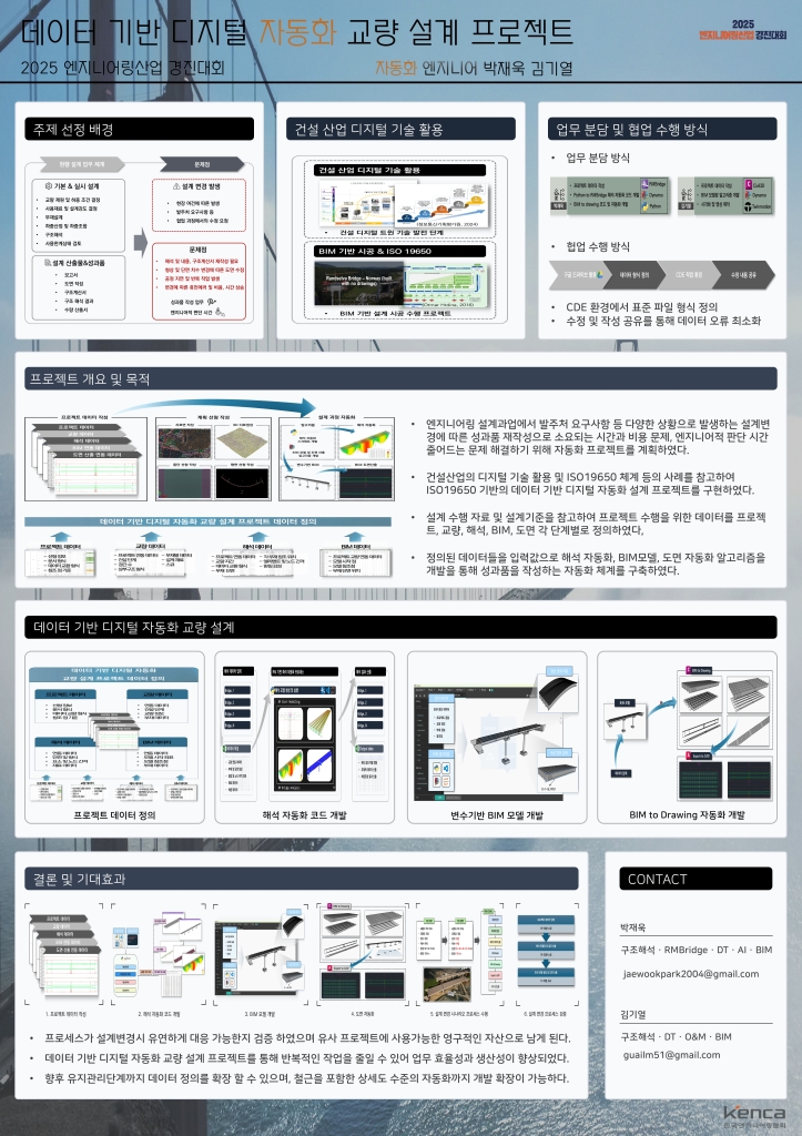 데이터 기반 디지털 자동화 교량 설계 프로젝트
