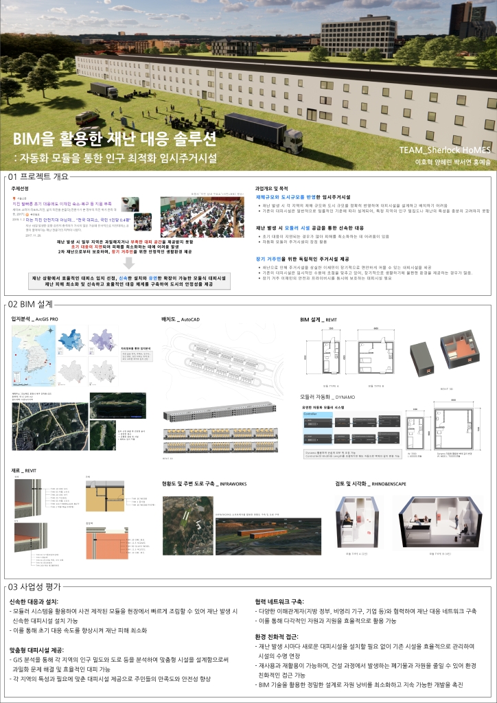 BIM을 활용한 재난 대응 솔루션 : 자동화 모듈을 통한 인구 최적화 임시주거시설