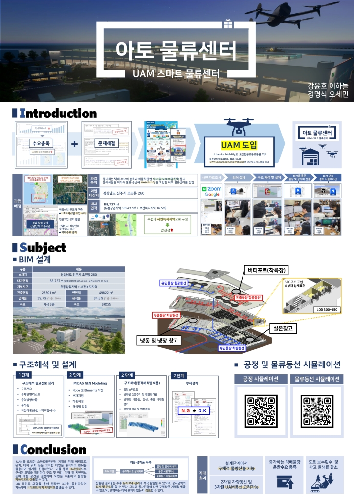 아토 물류센터(UAM 스마트 물류센터)