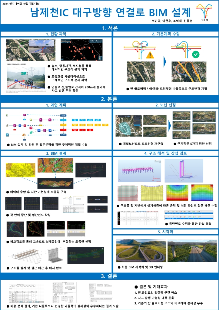 남제천IC 대구방향 연결로 BIM 설계