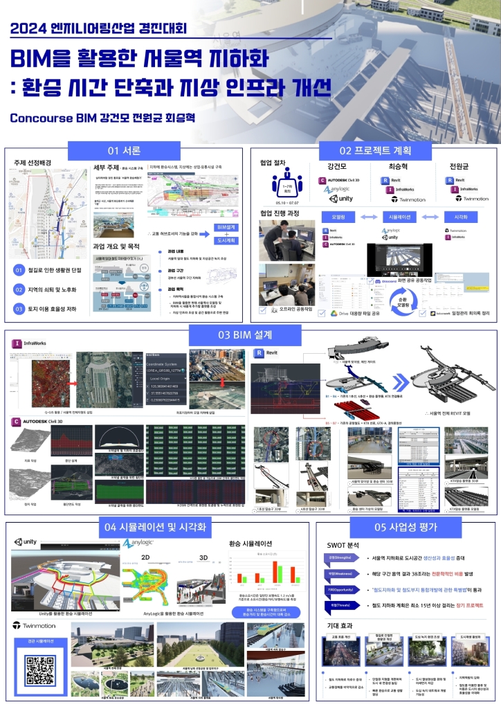 BIM을 활용한 서울역 지하화 : 환승 시간 단축과 지상 인프라 개선