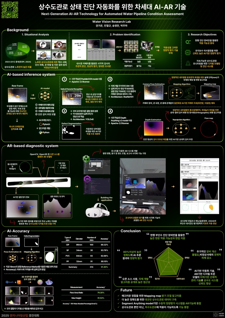상수도관로 상태 진단 자동화를 위한 차세대 AI-AR 기술